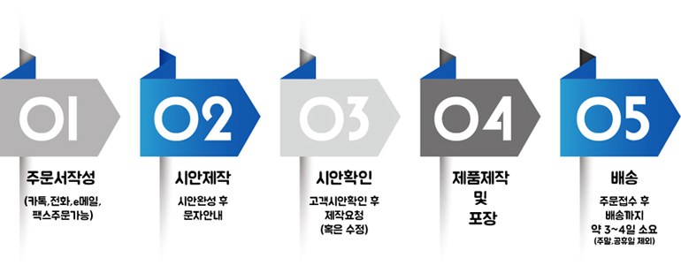 골프트로피 홀인원패 싱글 이글 [GT027] WSGD 상세 이미지